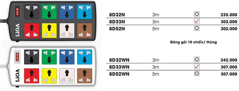 Gi&aacute; ổ cắm LiOA 8 lỗ